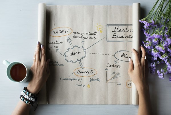 Quelles techniques de 'Mind Mapping' peuvent améliorer la planification stratégique dans une organisation non gouvernementale?